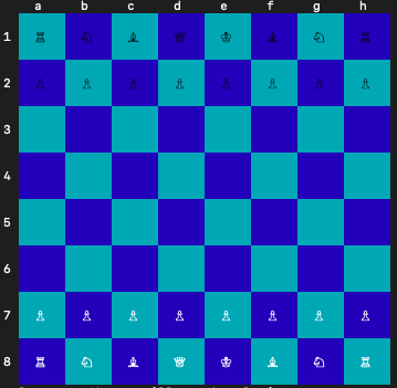 Chess on desktop